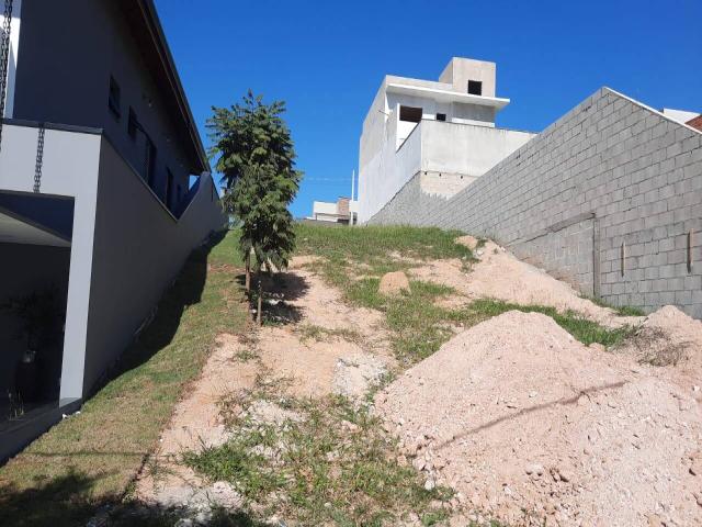 #153 - Terreno em condomínio para Venda em Itupeva - SP - 3