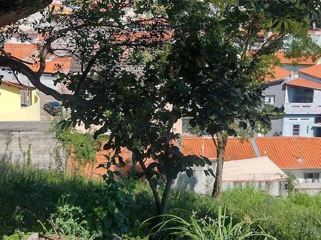 #251 - Terreno para Venda em Jundiaí - SP - 1